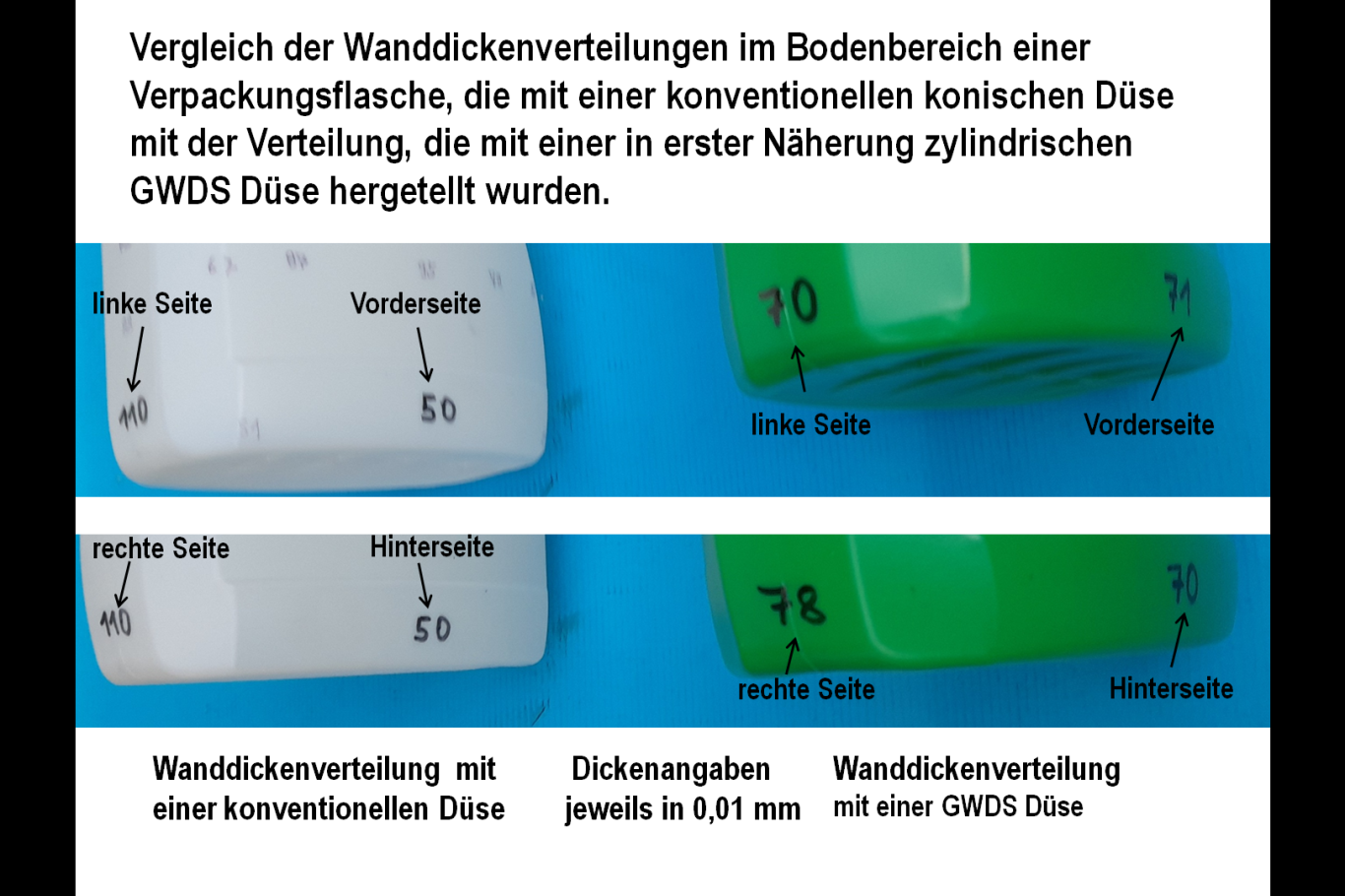 (Bild: VDWF)